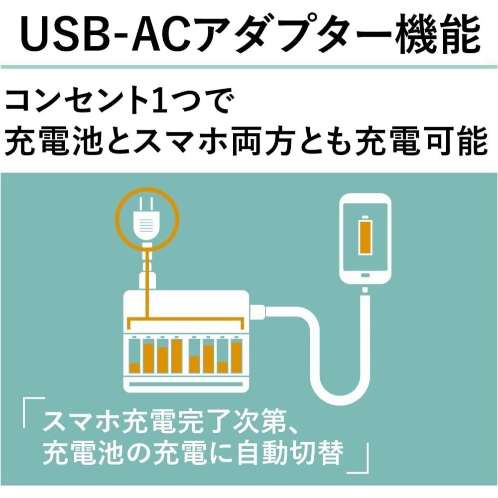 <免運新款>Panasonic BQ-CCA3 八槽快速充電器 8槽智控 鎳氫電池 所有充電池適用 eneloop國際牌-細節圖5