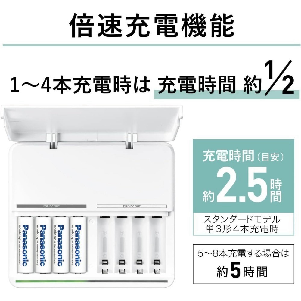 <免運新款>Panasonic BQ-CCA3 八槽快速充電器 8槽智控 鎳氫電池 所有充電池適用 eneloop國際牌-細節圖7