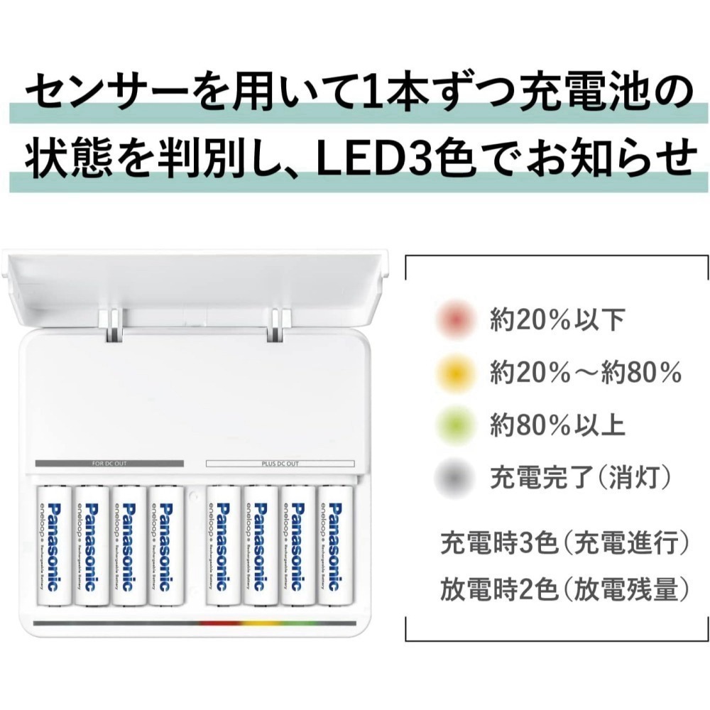 <免運新款>Panasonic BQ-CCA3 八槽快速充電器 8槽智控 鎳氫電池 所有充電池適用 eneloop國際牌-細節圖8