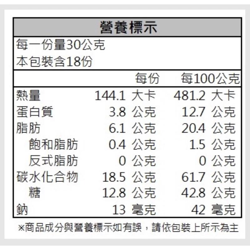 【雄霸】頂級原豆杏仁粉（30g*18包/袋）（有糖）-細節圖2