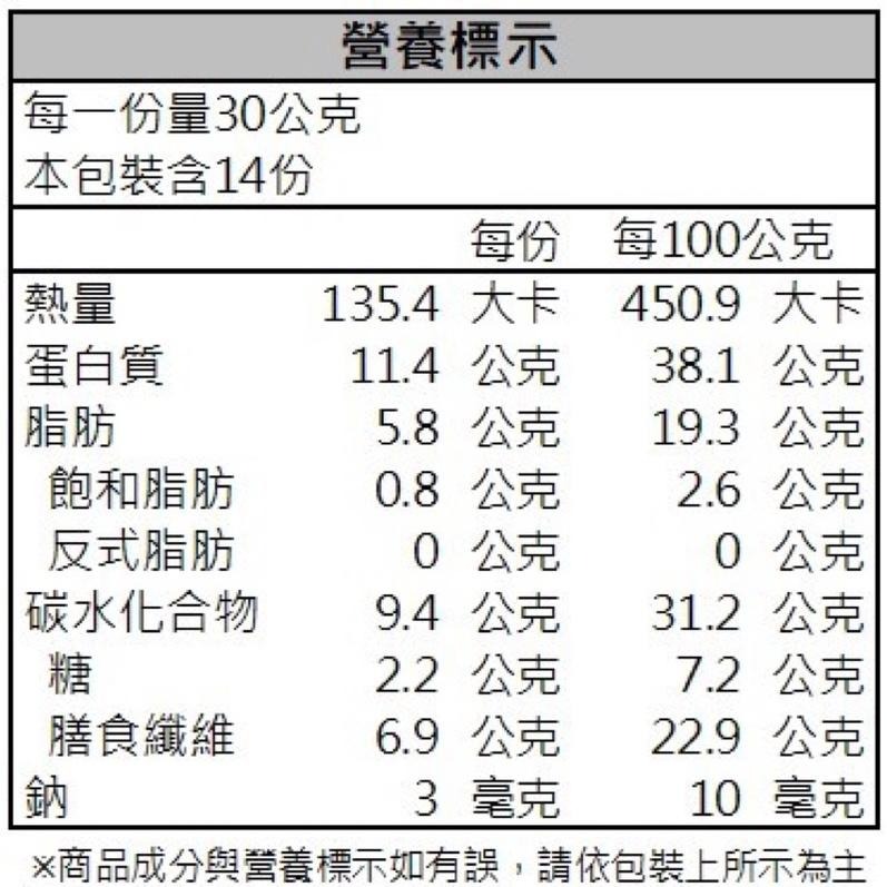 【雄霸】 高纖黑豆漿粉500g/包 濃厚豆漿味兒～-細節圖2