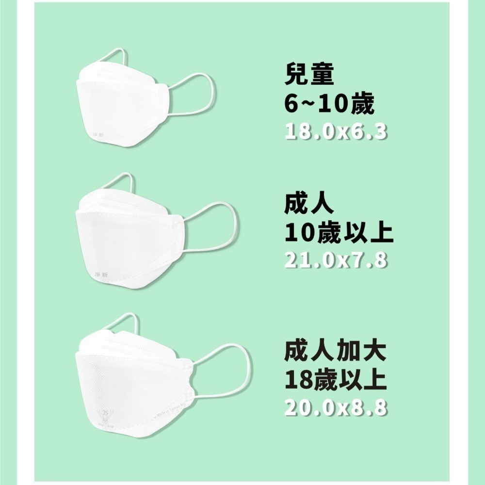 成人/兒童 4D醫療口罩 [淨新台灣製] 4D立體口罩/ 淨新口罩(魚嘴魚型口罩/韓版口罩/日式口罩/網美口罩)-細節圖2