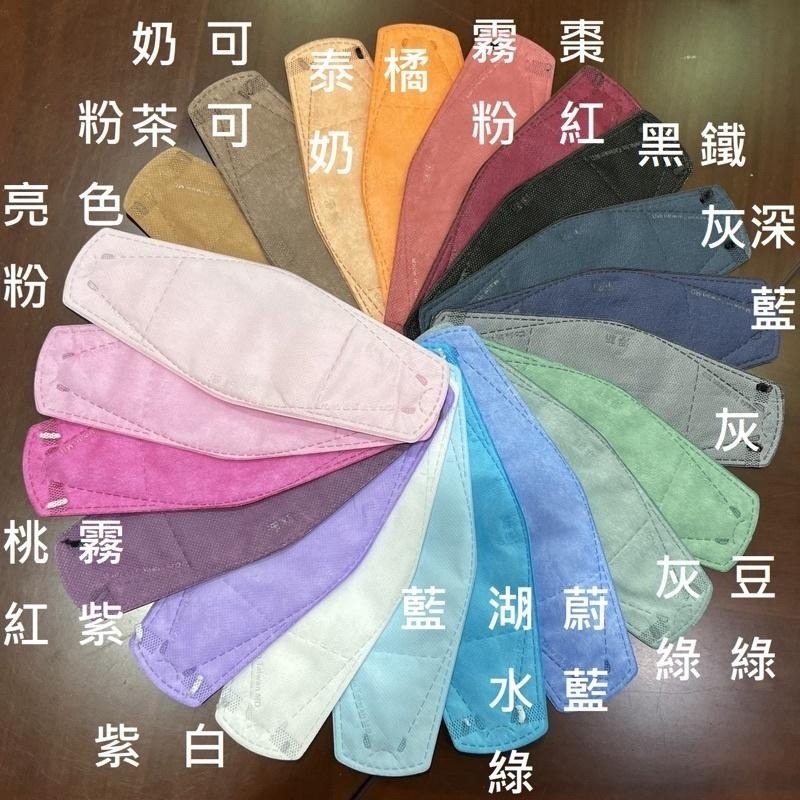 成人/兒童 4D醫療口罩 [淨新台灣製] 4D立體口罩/ 淨新口罩(魚嘴魚型口罩/韓版口罩/日式口罩/網美口罩)-細節圖3