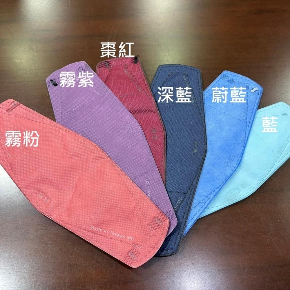 成人/兒童 4D醫療口罩 [淨新台灣製] 4D立體口罩/ 淨新口罩(魚嘴魚型口罩/韓版口罩/日式口罩/網美口罩)-細節圖5