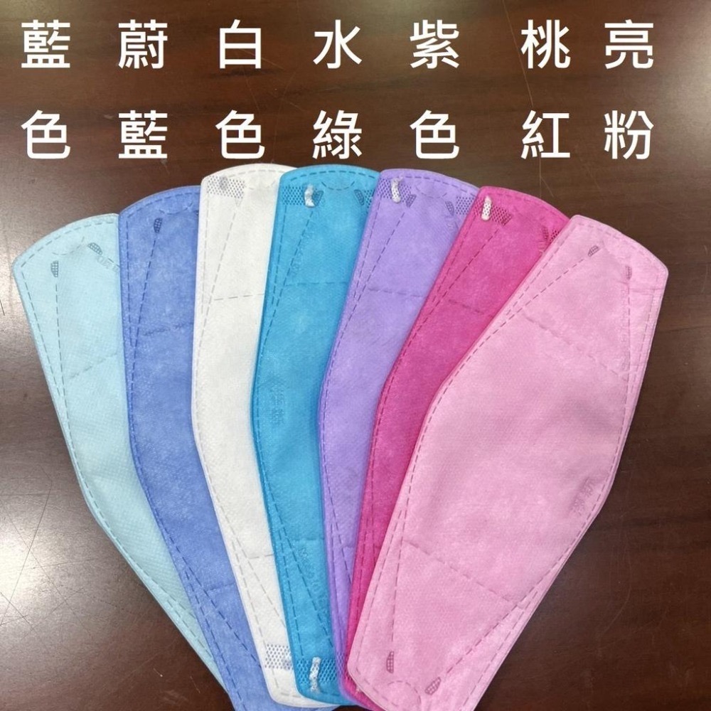 成人/兒童 4D醫療口罩 [淨新台灣製] 4D立體口罩/ 淨新口罩(魚嘴魚型口罩/韓版口罩/日式口罩/網美口罩)-細節圖6