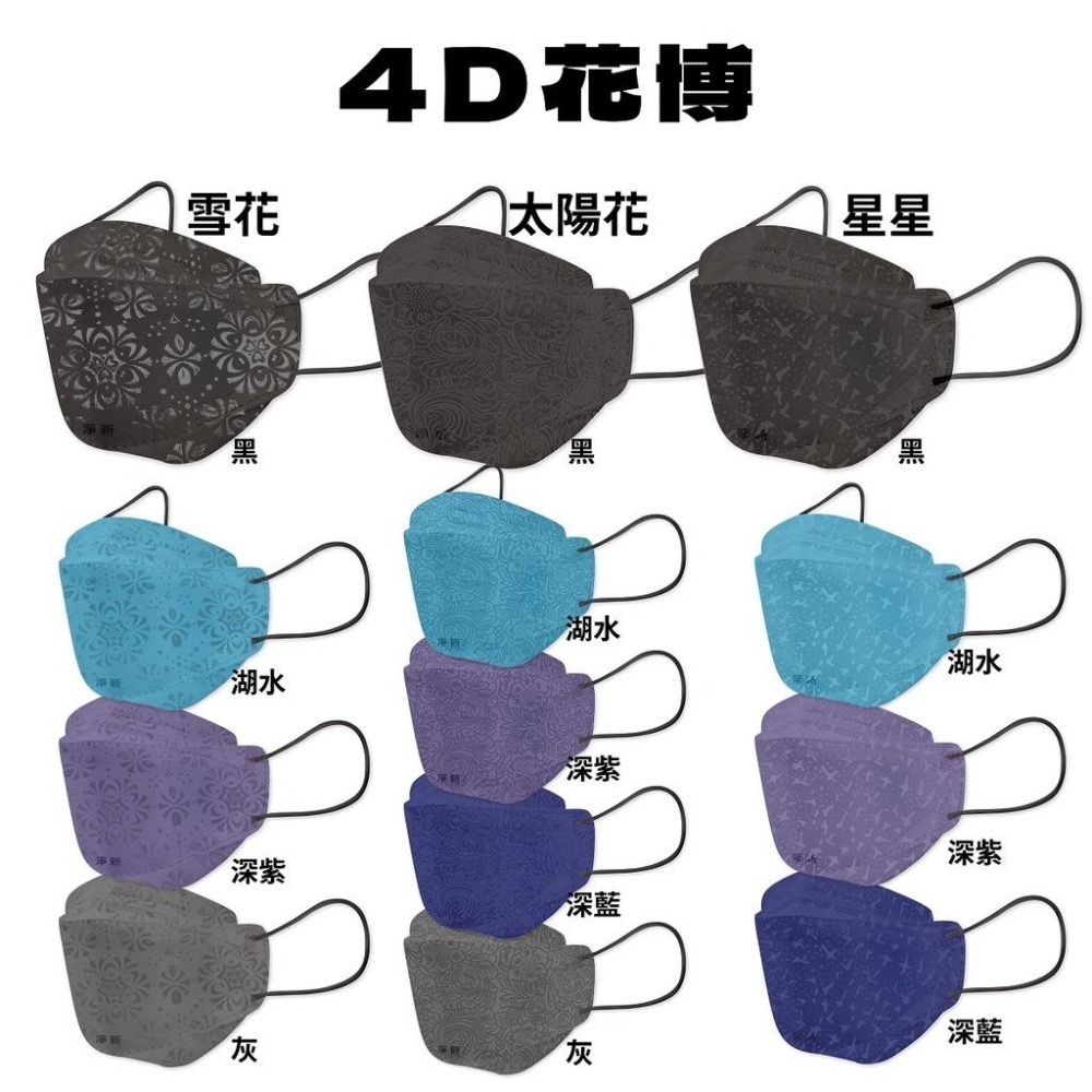 成人/兒童 4D醫療口罩 [淨新台灣製] 4D立體口罩/ 淨新口罩(魚嘴魚型口罩/韓版口罩/日式口罩/網美口罩)-細節圖8