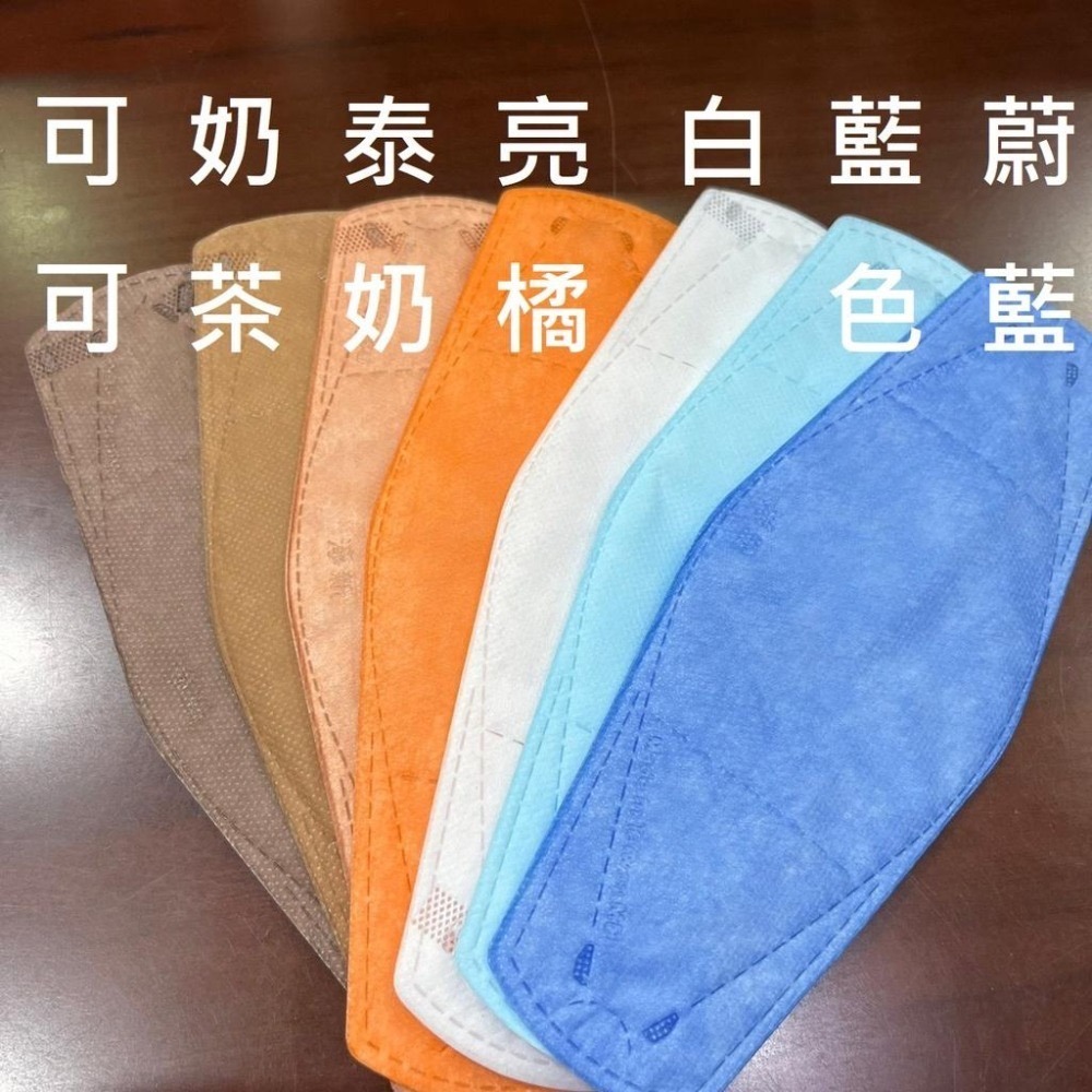 兒童口罩/嬰兒/幼兒 [淨新醫用口罩] (3D 細耳立體/4D )(0-2歲超幼/2-5歲幼幼/5歲以上兒童/台灣製醫療-細節圖8