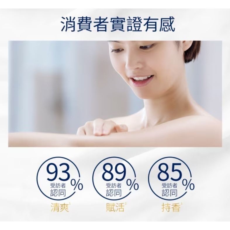 (即期品促銷)多芬 沐浴乳  清爽小黃瓜(綠) 1L贈200ml Dove 沐浴露-細節圖2