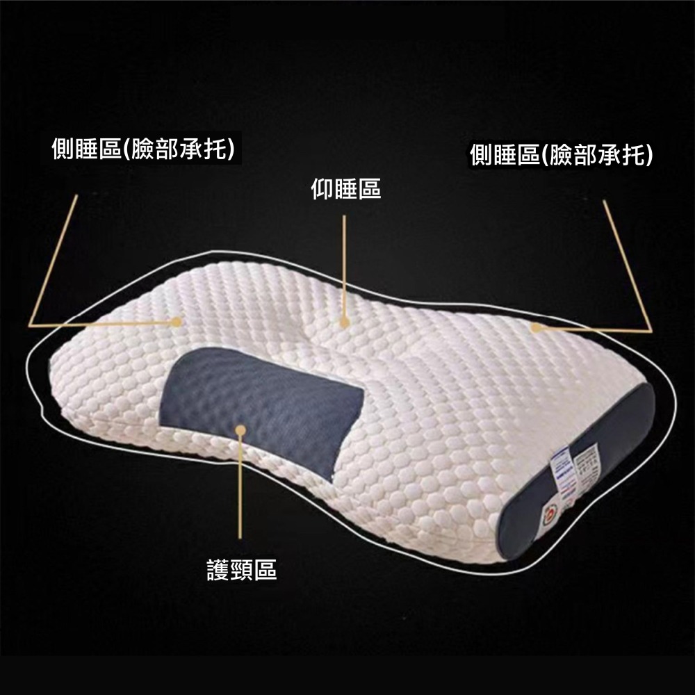 {CAPPY}-現貨五星級科技按摩枕 記憶枕 頸椎枕頭 人體工學反牽引設計 防螨 側睡枕反向牽引 睡眠枕-細節圖2
