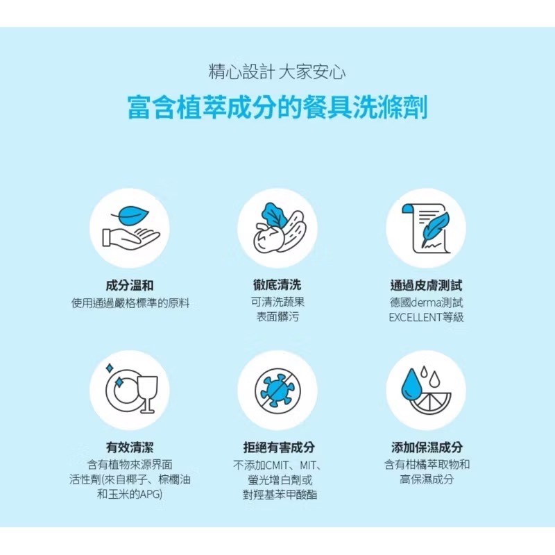 現貨速發+預購 艾多美 碗盤蔬果洗潔液-細節圖3