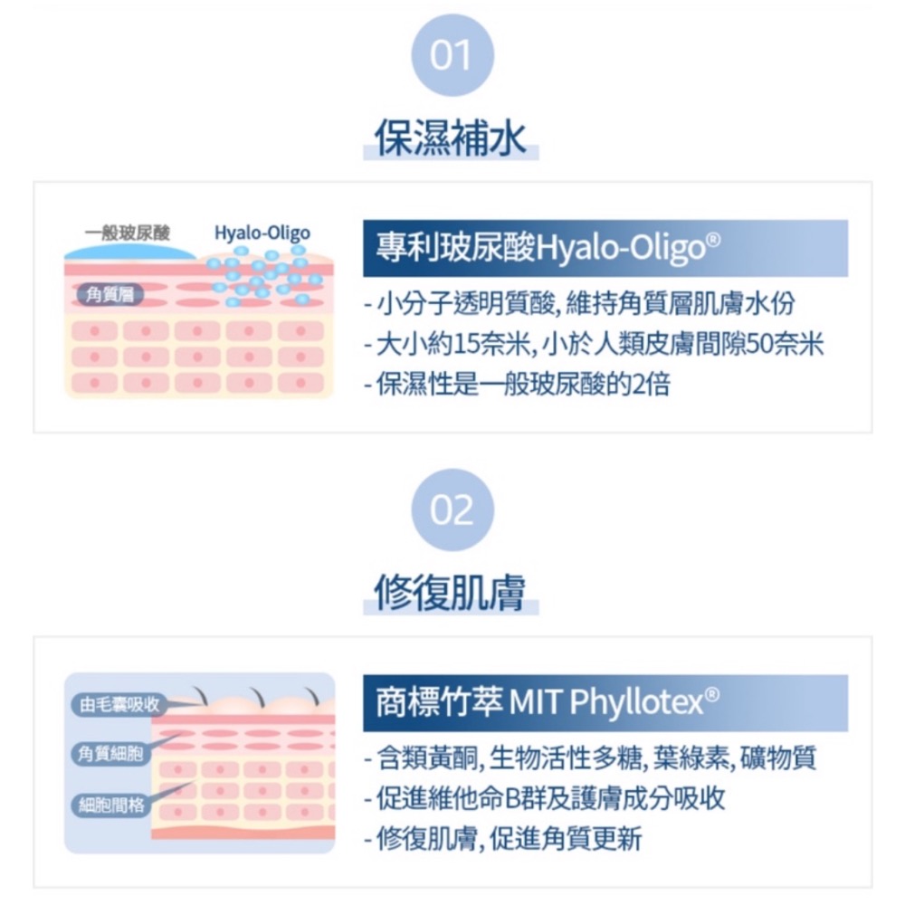「現貨速出+預購」艾多美 深層卸妝濕巾 atomy代購-細節圖7