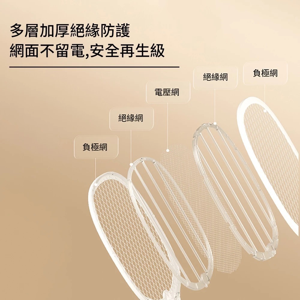 福利品~利百代 LED螢幕數字顯示TYPE C充電式電蚊拍(LY-8023ZA)二合一捕蚊~~加贈8位元計算機*1-細節圖2