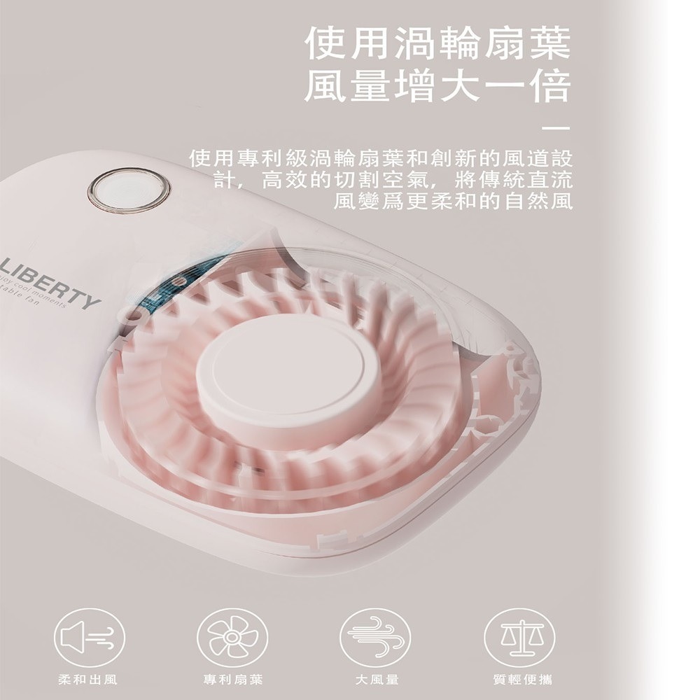 福利品~利百代LIBERTY USB充電LED照相機外型掛脖/桌面隨身風扇(LY-3113FA)-細節圖9