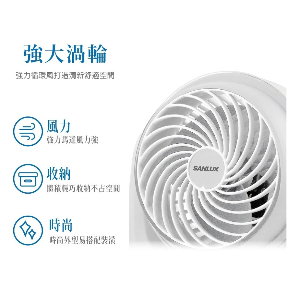福利品~台灣三洋SANLUX 7吋時尚外型空氣循環扇 (SYEF-F01)加贈有線入耳式耳機*1個-細節圖2