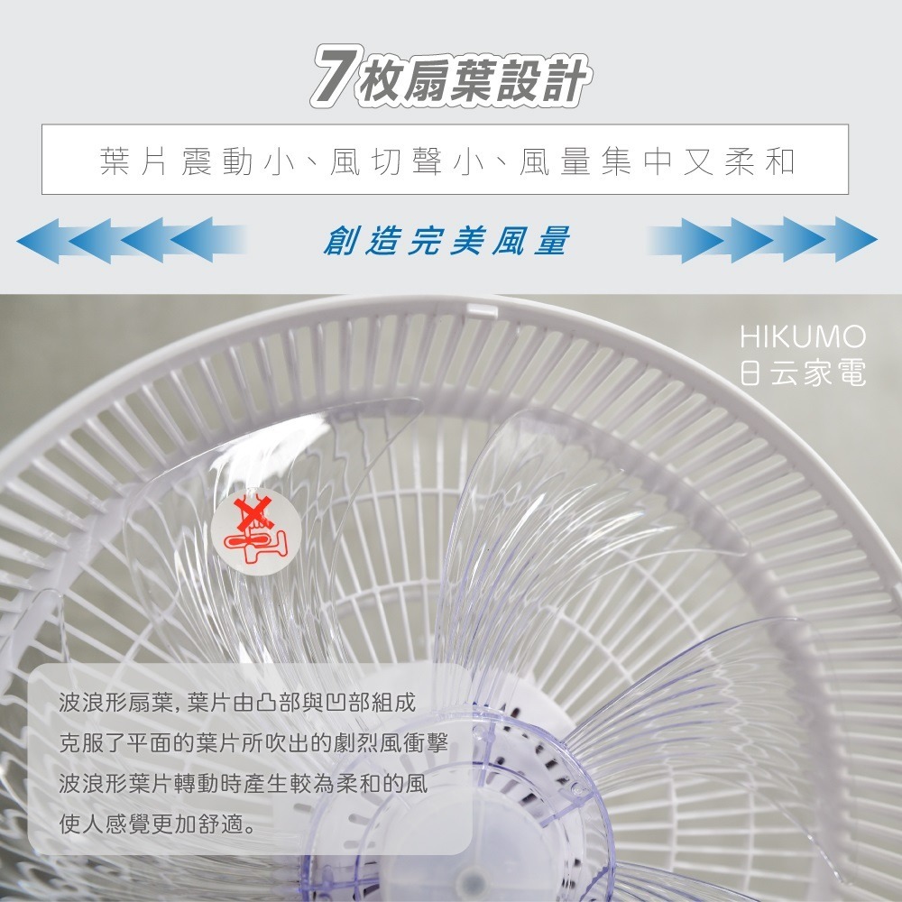 福利品~日云HIKUMO 12吋薄型定時循環立扇(HKM-AF1235)-細節圖4