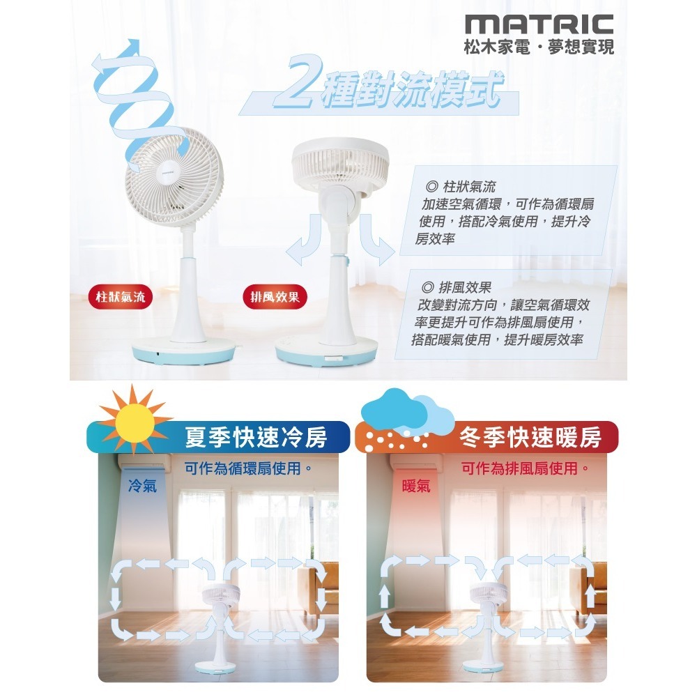 福利品~松木MATRIC9吋DC渦輪雙向氣流循環扇(MG-DF0901S)-細節圖2