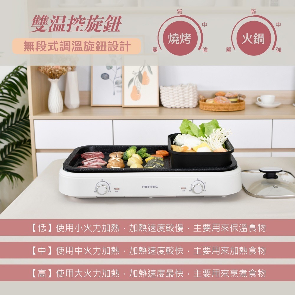 福利品~松木MATRIC火烤雙饗電火鍋(MG-PG1809CH)~雙盤可拆洗、獨立雙溫控-細節圖4