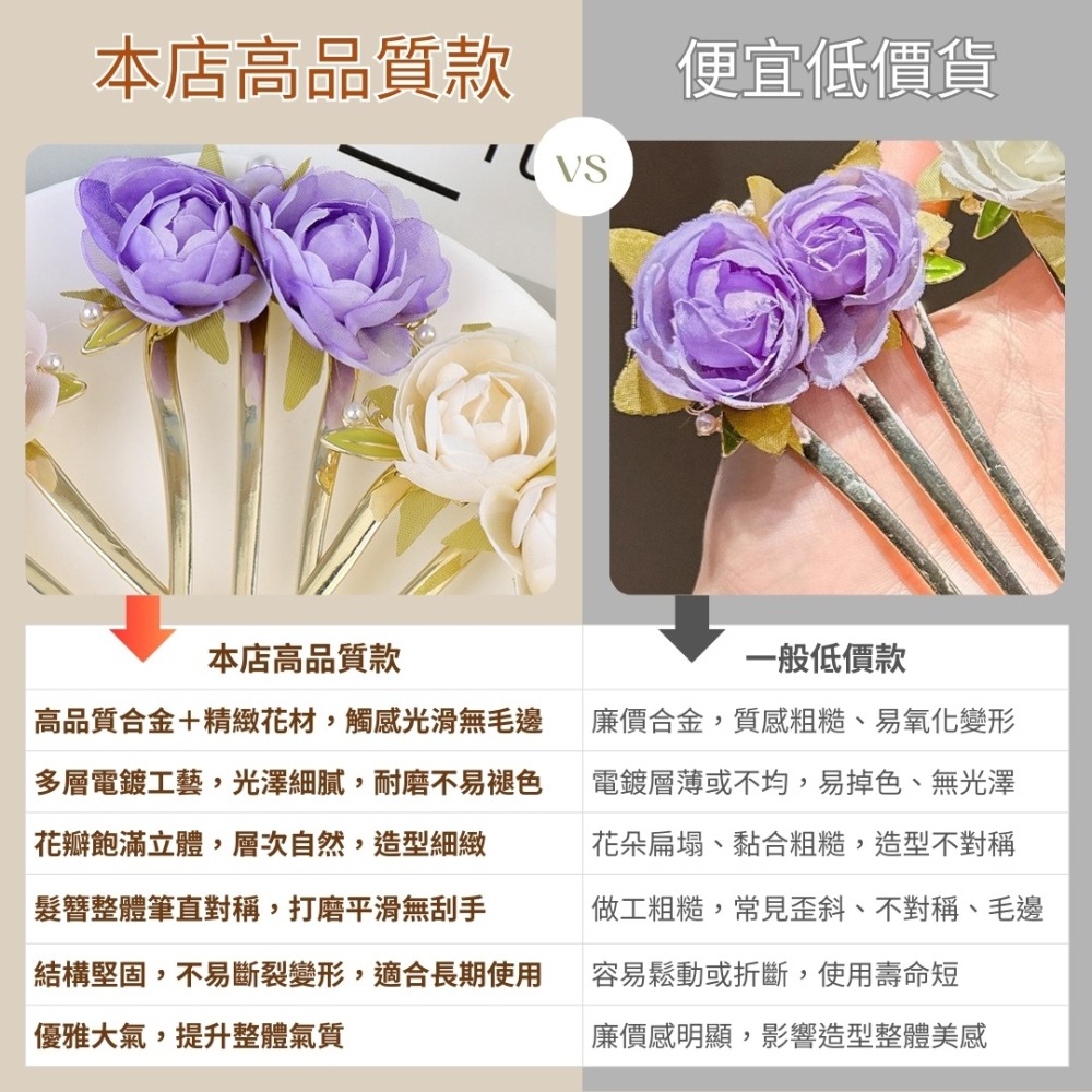 溫柔牡丹花三齒髮簪 金屬髮簪子後腦勺盤髮插梳 新中式玫瑰花氣質盤髮頭飾 髮釵髮叉 古風漢服頭飾髮飾-細節圖9