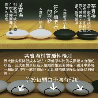 【圍棋本舖】圍棋入門組 13路/9路雙面棋盤+練習級霧面輕棋90顆+塑膠罐/28號棋子厚度/貼面棋盤/台灣製造-細節圖6