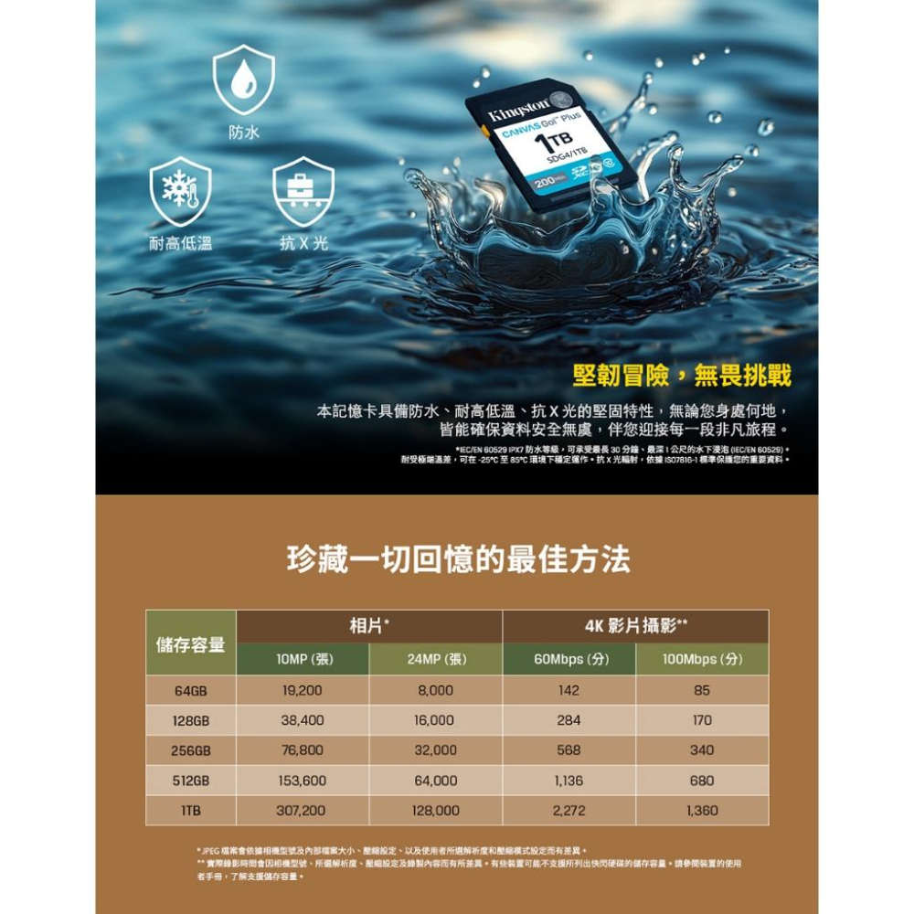 Kingston 金士頓 Canvas Go! Plus SD SDG4 512G 記憶卡-細節圖5