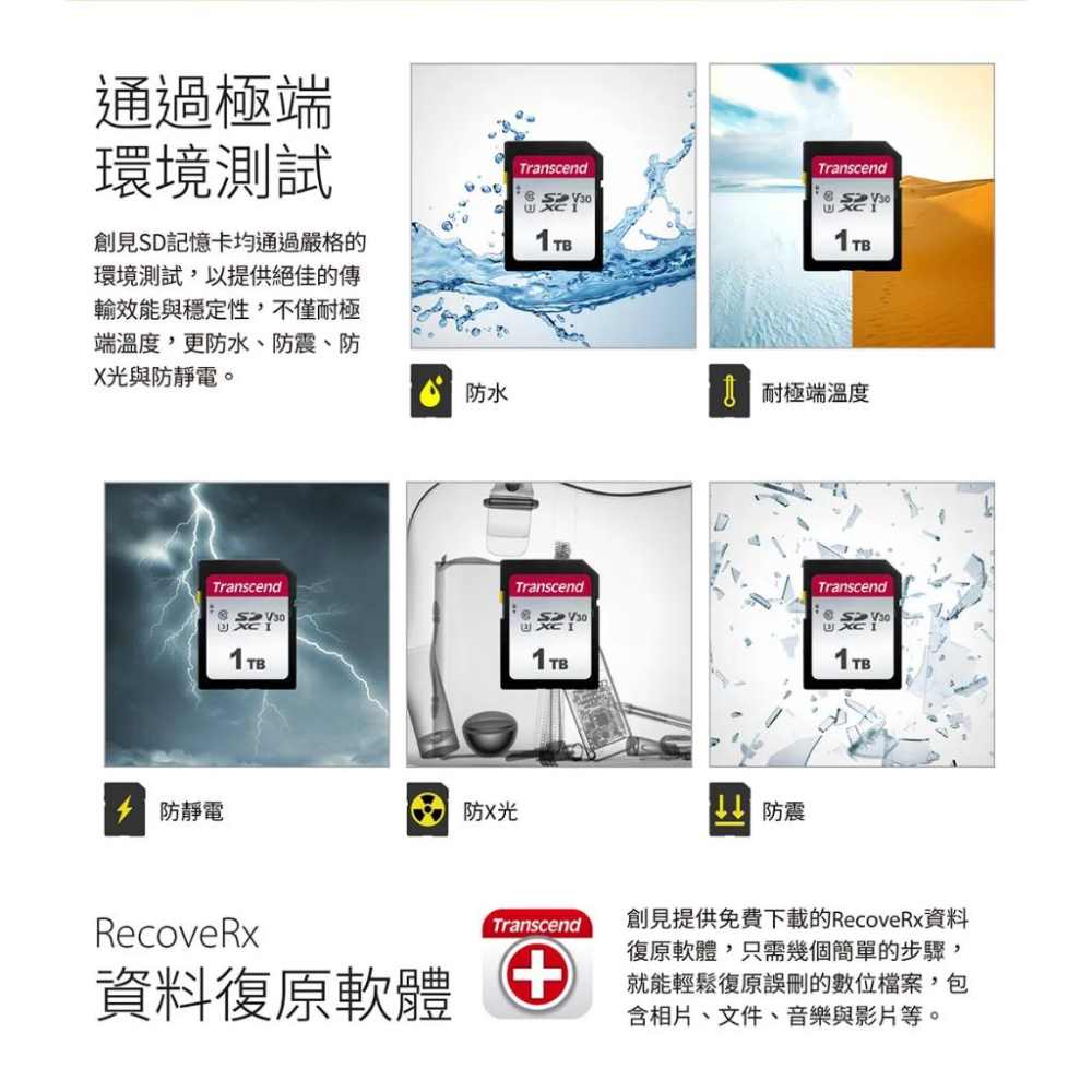 Transcend 創見32G 64GB 128G SDC300S SDXC UHS-I U3 記憶卡 大卡-細節圖5