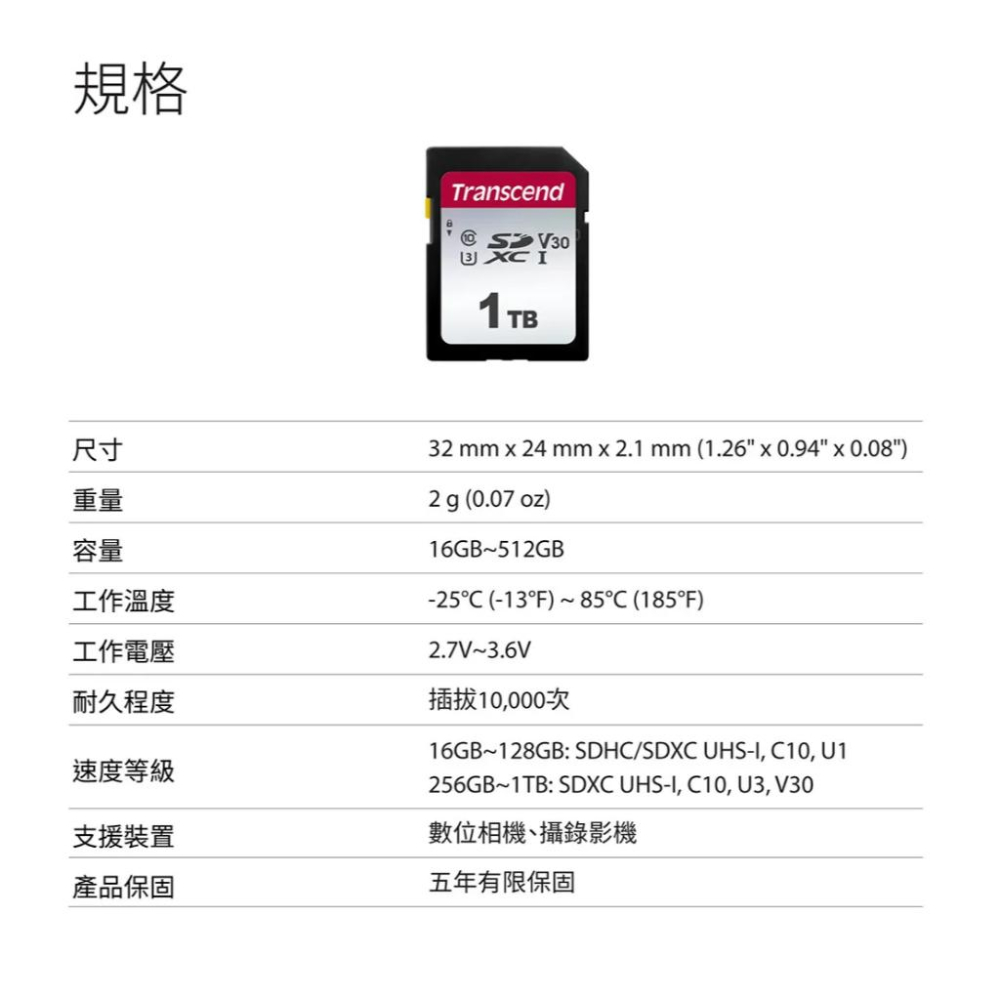 Transcend 創見32G 64GB 128G SDC300S SDXC UHS-I U3 記憶卡 大卡-細節圖6