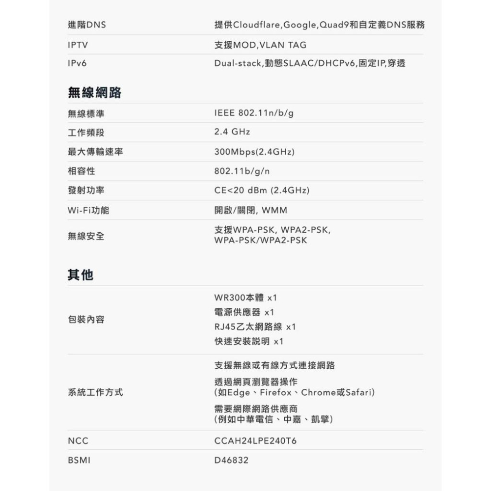 cudy WR300 300 Mbps 多模式無線路由器 分享器 VPN 家長監控 宿舍套房最佳選擇-細節圖9