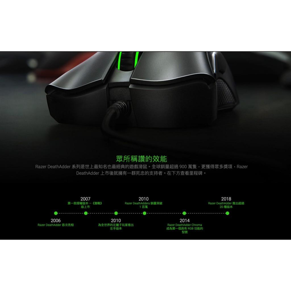 免運 Razer 雷蛇 DeathAdder Essential 煉獄奎蛇 奎蛇 專業電競滑鼠 蝰蛇 精華版 標準版-細節圖5