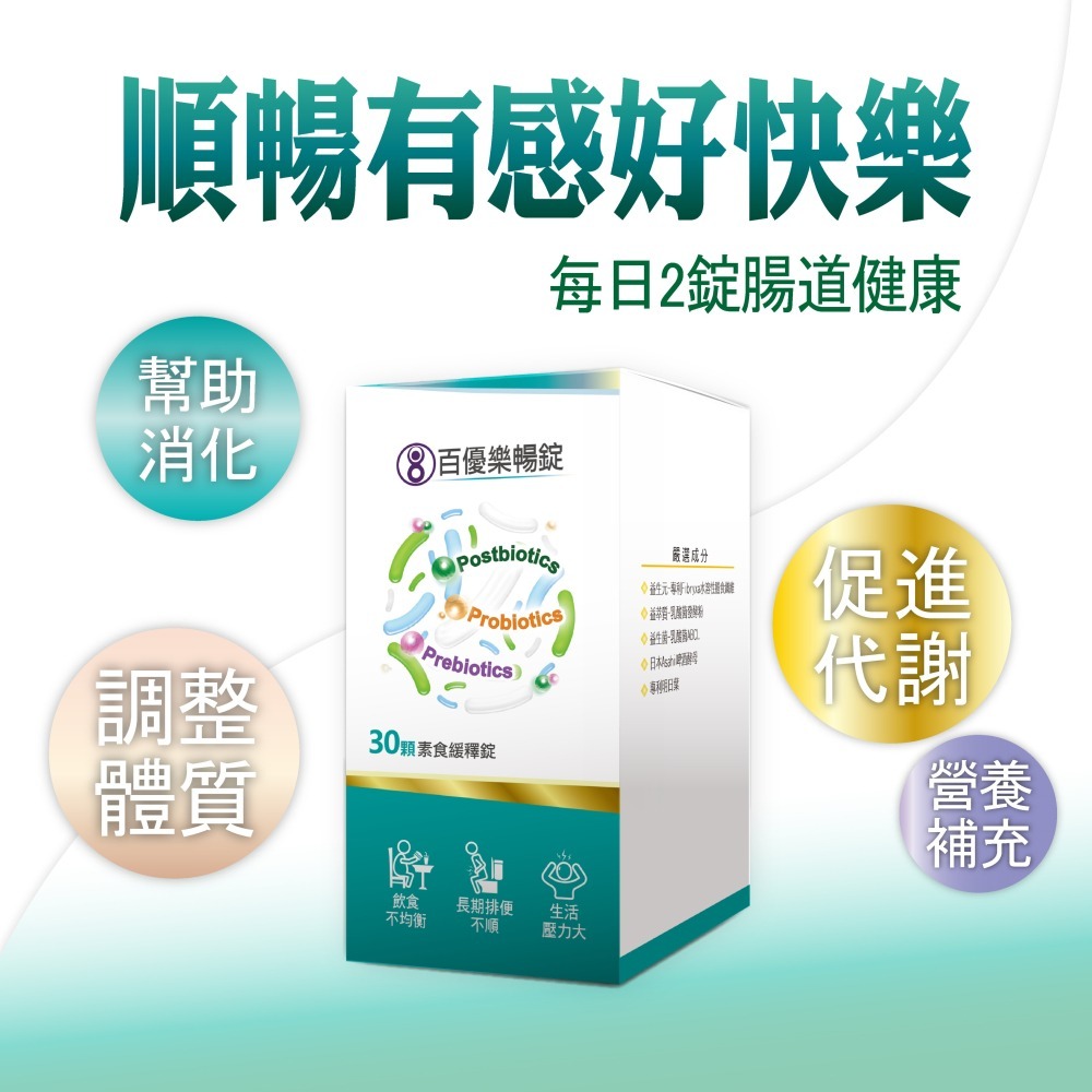MEIHEN美恆 百優樂暢 (30顆入) 益生元 益生菌 益萃質 後生元 明日葉 排便 順暢 美恆生醫 美恆無限生醫-細節圖6