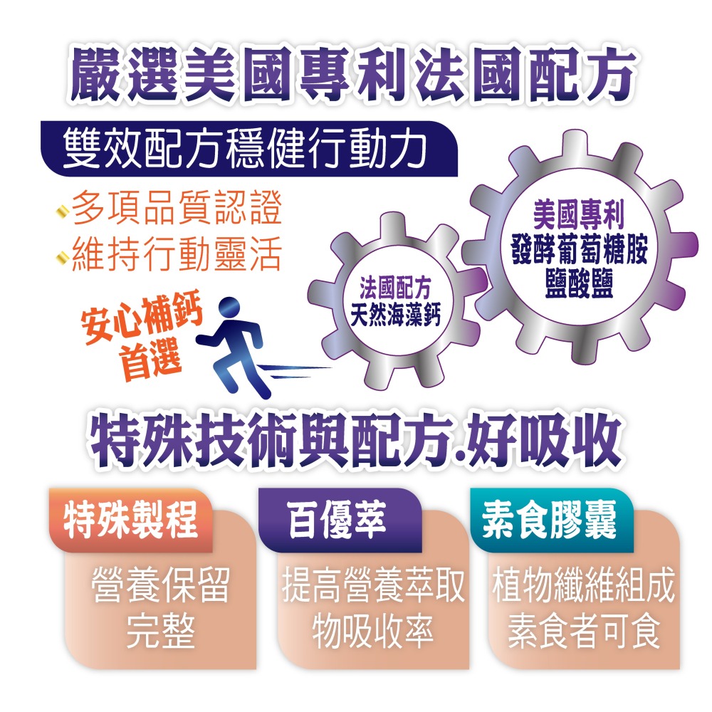 MEIHEN美恆 百優葡萄糖胺 (30顆入) 玻尿酸 MSM 海藻鈣 薑黃 維生素D 鎂 鈣 美恆生醫 美恆無限生醫-細節圖3