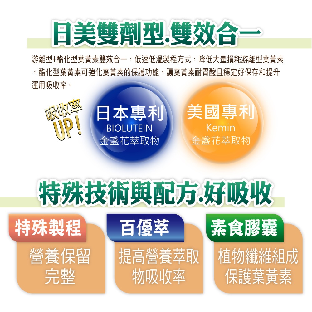 MEIHEN美恆 百優複方葉黃素 (30顆入) 山桑子 藻紅素 蝦紅素 游離型 酯化型 金盞花 美恆生醫 美恆無限生醫-細節圖3