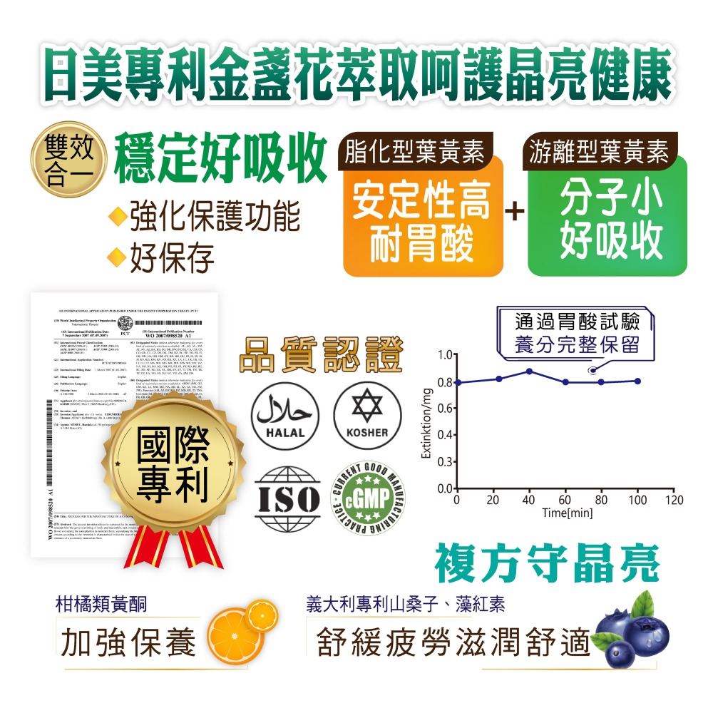 MEIHEN美恆 百優複方葉黃素 (30顆入) 山桑子 藻紅素 蝦紅素 游離型 酯化型 金盞花 美恆生醫 美恆無限生醫-細節圖7