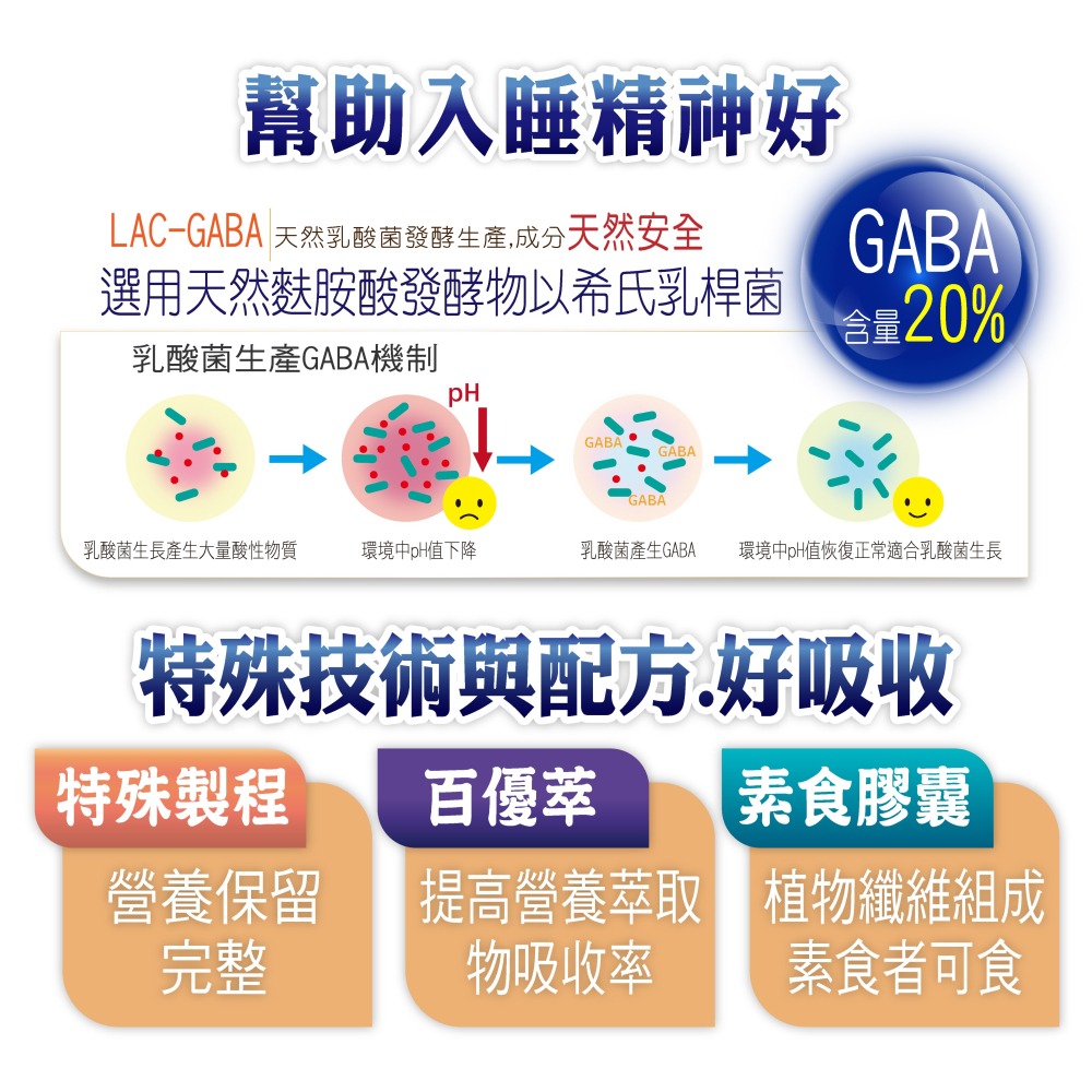 MEIHEN美恆 百優好思敏 (30顆入) 失眠 幫助入睡 L-色胺酸 GABA 大豆異黃酮 美恆生醫 美恆無限生醫-細節圖3