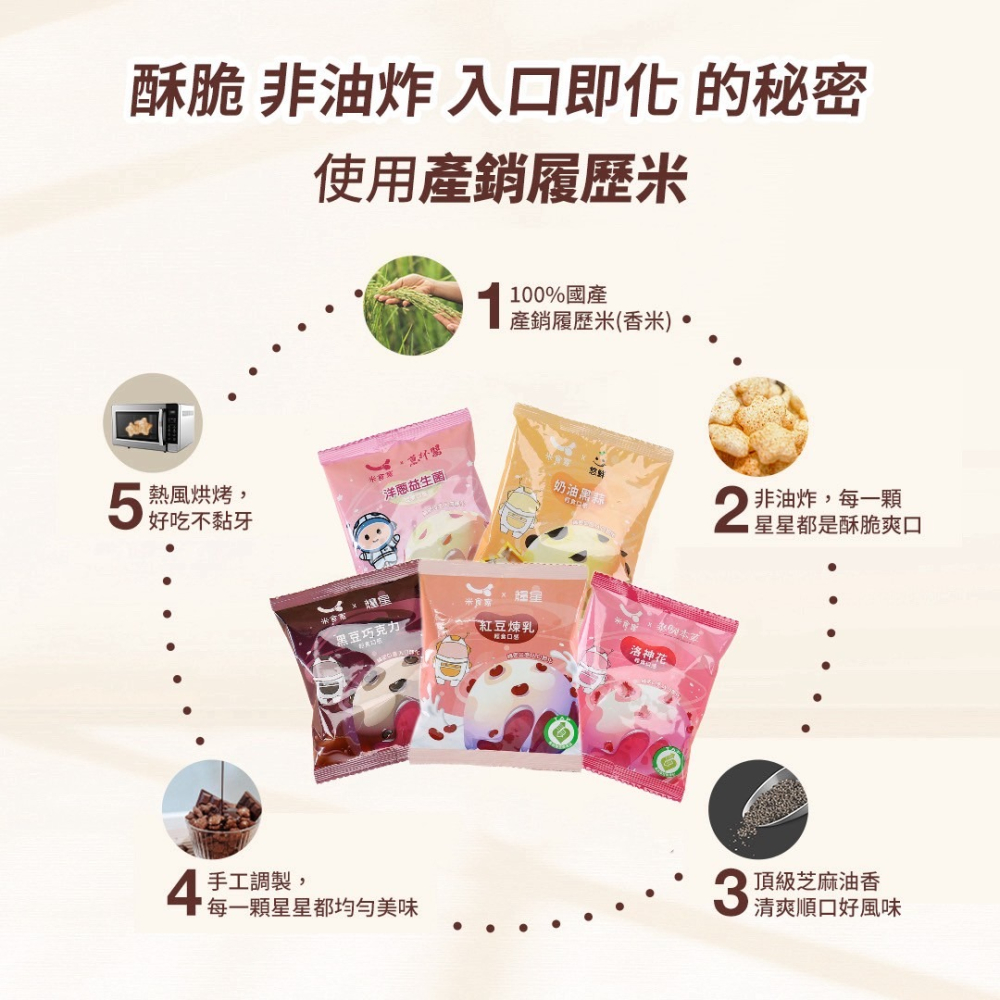 【米品果食品】米星星 產銷履歷-奶油黑蒜口味 32g (奶素 非油炸 入口即化 台灣米星星零食)-細節圖5