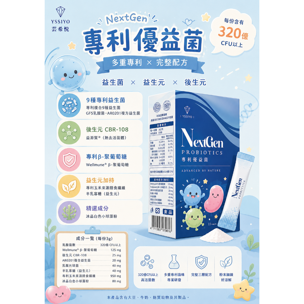 芸希悅｜NextGen 專利優益菌-細節圖2