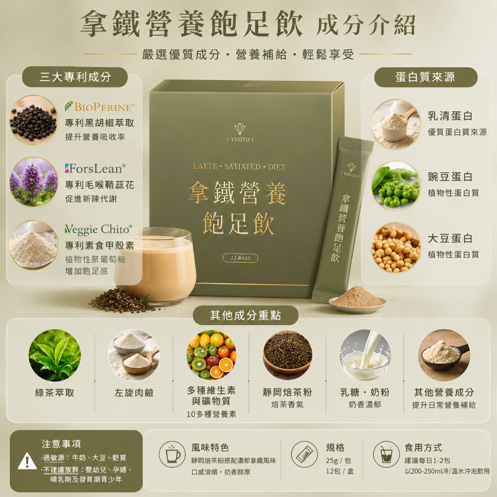 芸希悅-拿鐵飽足飲-細節圖2