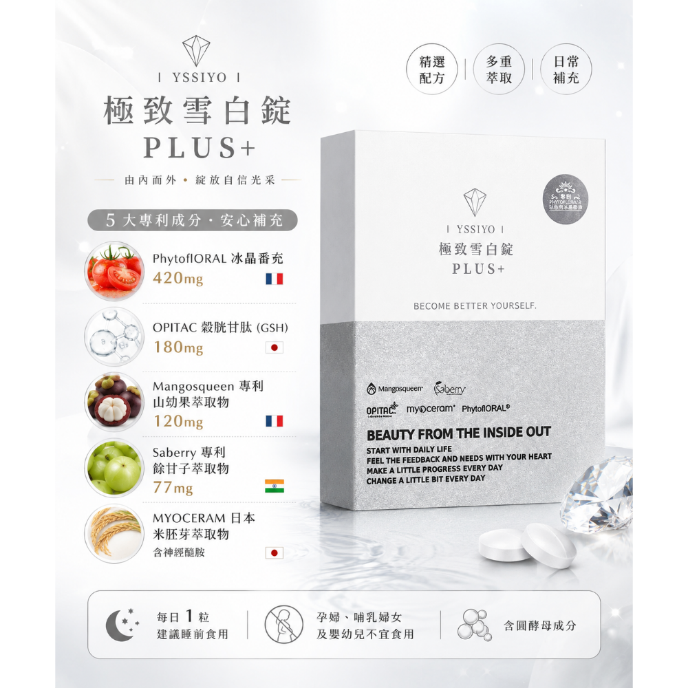 升級版極致雪白錠 PLUS+-細節圖3