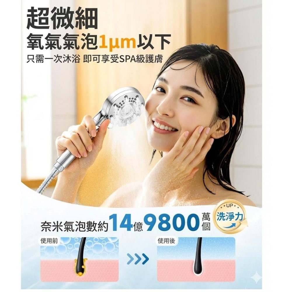 【日本熱銷】EnergyBear 微奈米氣泡蓮蓬頭 5段模式 增壓省水 一鍵止水 附4種轉接頭 淋浴花灑 居家租屋必備-細節圖2