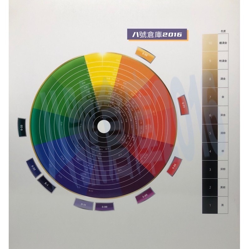 Schwarzkopf 德國 施華蔻 IGORA 染髮 染膏 褪色膏 退色膏 超炫色系 染髮劑 沙龍 美髮師 專用-細節圖2