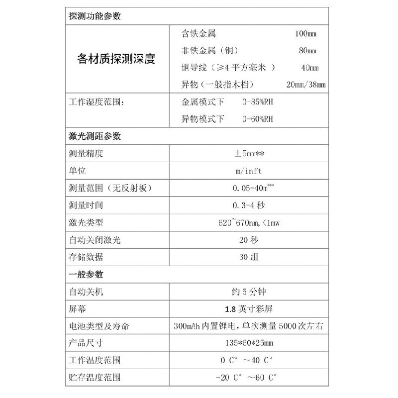 德力西 多功能測量儀 DLX-MDK3101K 偵測金屬/木材/電線+雷射測距/標線，PVC水管不適用 牆體掃描器 探測-細節圖5