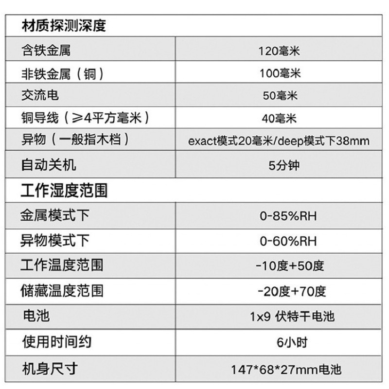 德力西 牆體探測儀 DLX-MDK3001 偵測金屬/木材/交流電 探測，PVC水管不適用 掃瞄儀 竹山現貨-細節圖4