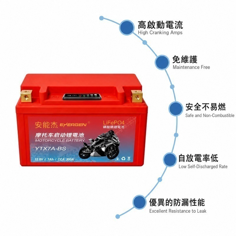 安能杰 小紅霸 磷酸鋰鐵機車電池 YTX5L YTX7L YTX7A YT7B YTX9 YTX12 YTX14 20號-細節圖2