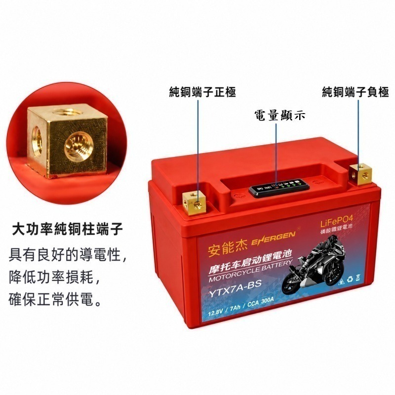 安能杰 小紅霸 磷酸鋰鐵機車電池 YTX5L YTX7L YTX7A YT7B YTX9 YTX12 YTX14 20號-細節圖3