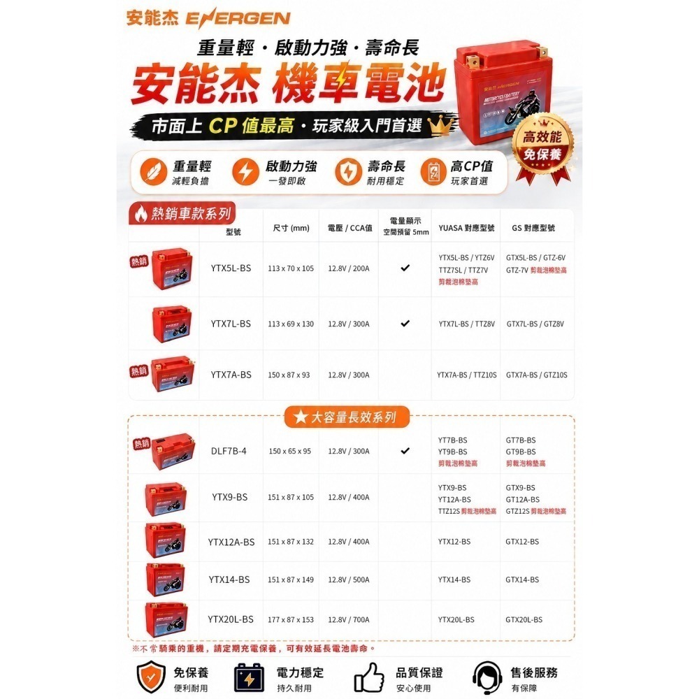 安能杰 小紅霸 磷酸鋰鐵機車電池 YTX5L YTX7L YTX7A YT7B YTX9 YTX12 YTX14 20號-細節圖5
