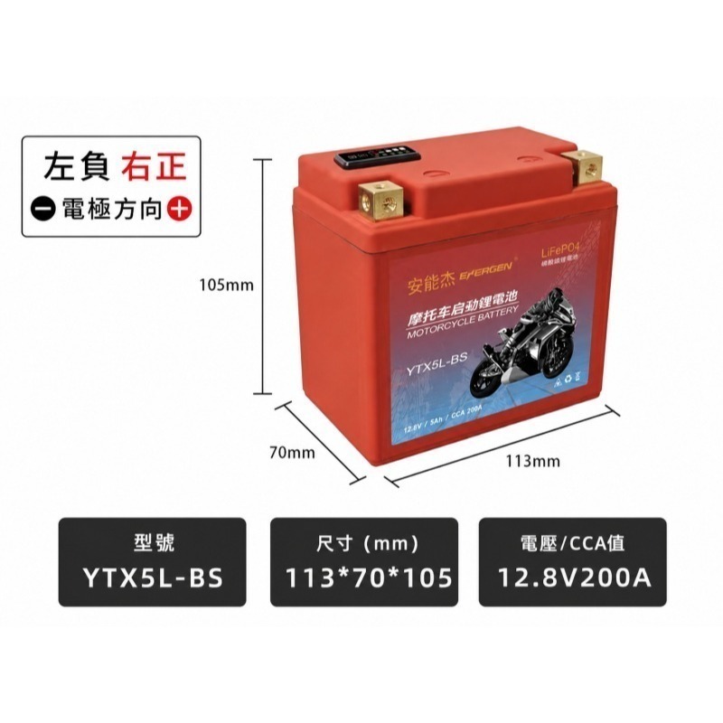安能杰 小紅霸 磷酸鋰鐵機車電池 YTX5L YTX7L YTX7A YT7B YTX9 YTX12 YTX14 20號-規格圖7