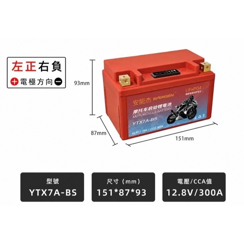 安能杰 小紅霸 磷酸鋰鐵機車電池 YTX5L YTX7L YTX7A YT7B YTX9 YTX12 YTX14 20號-規格圖7