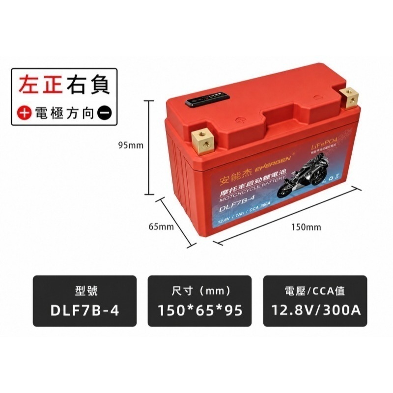 安能杰 小紅霸 磷酸鋰鐵機車電池 YTX5L YTX7L YTX7A YT7B YTX9 YTX12 YTX14 20號-規格圖7