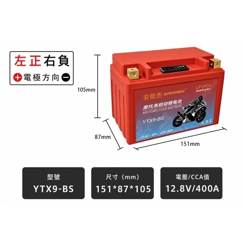 安能杰 小紅霸 磷酸鋰鐵機車電池 YTX5L YTX7L YTX7A YT7B YTX9 YTX12 YTX14 20號-規格圖7