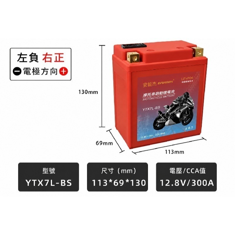 安能杰 小紅霸 磷酸鋰鐵機車電池 YTX5L YTX7L YTX7A YT7B YTX9 YTX12 YTX14 20號-規格圖7