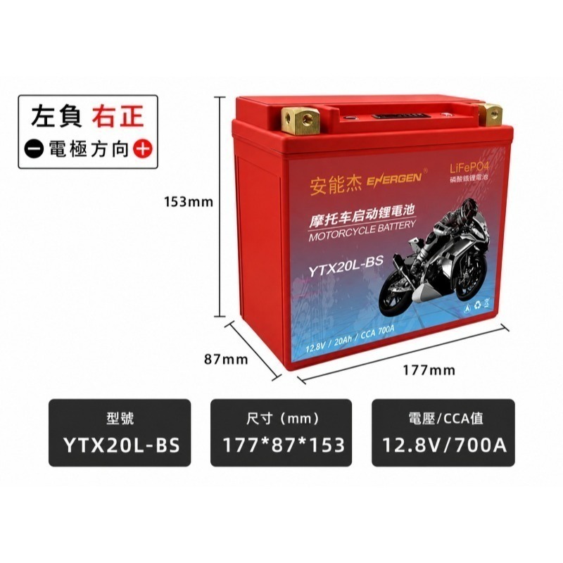 安能杰 小紅霸 磷酸鋰鐵機車電池 YTX5L YTX7L YTX7A YT7B YTX9 YTX12 YTX14 20號-規格圖7